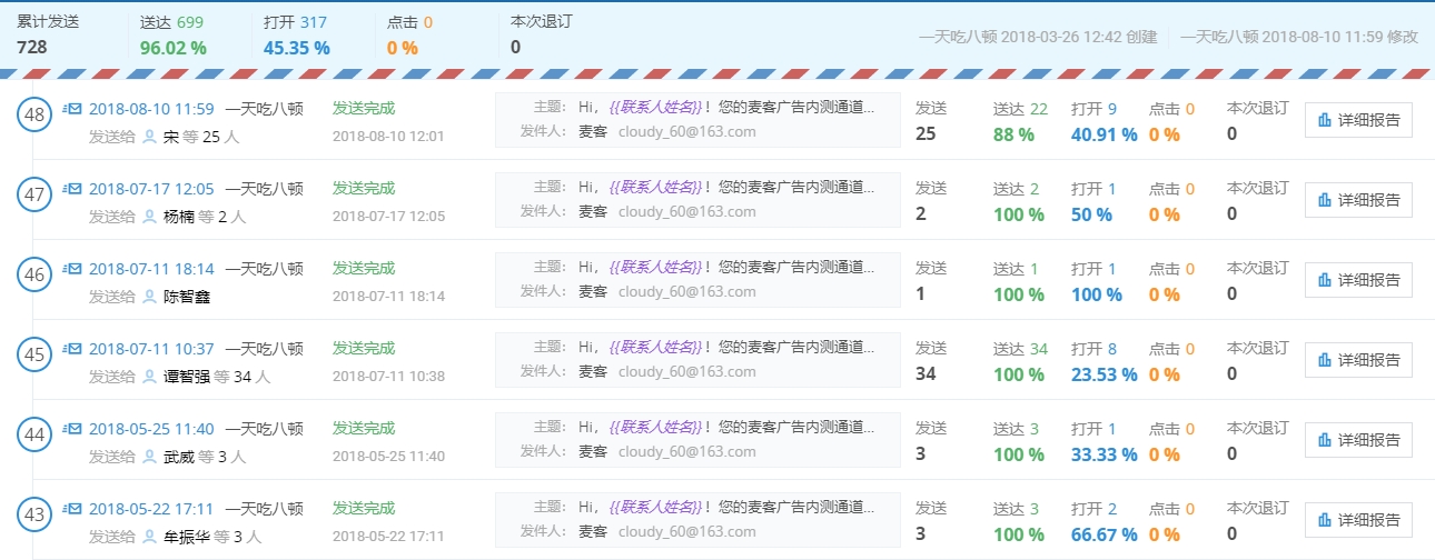 管家婆crm123696澳门管家婆CRM123696澳门，数字化管理的新篇章-第2张图片