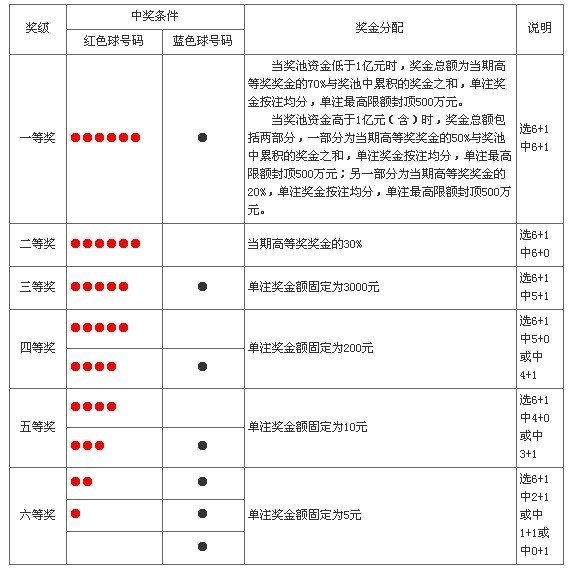 开奖号码:???六开彩开奖，神秘与惊喜的交织