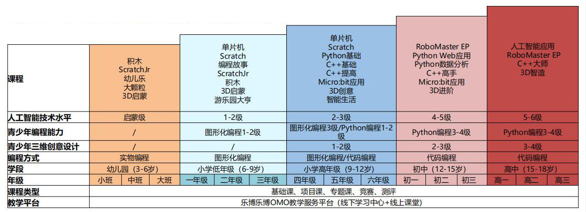 乐博合法吗乐博百万，开启财富新篇章-第3张图片