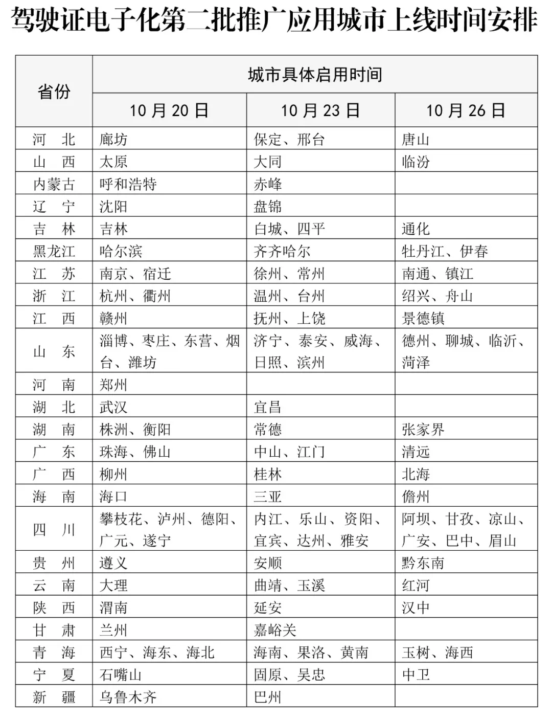 正版资料123123免费资料大全-第2张图片