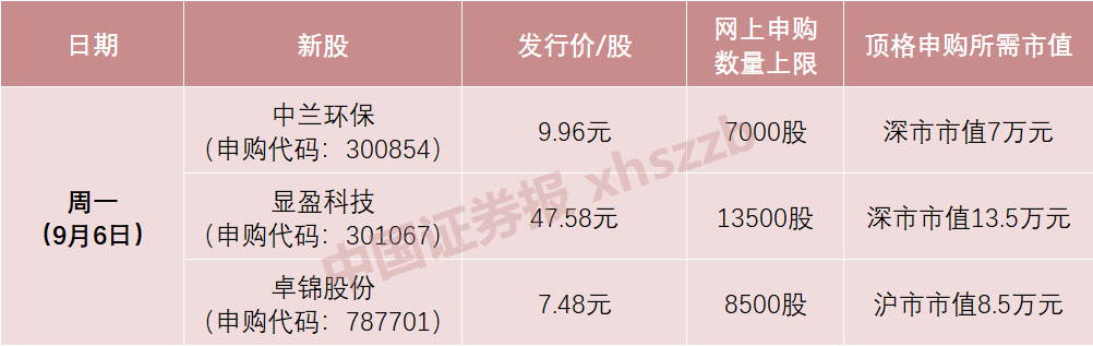 2024最新奥马资料2024最新奥马资料概述-第3张图片