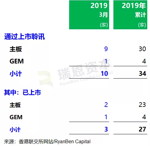 2019年香港历史开奖记录版2019年香港历史开奖记录版-第1张图片