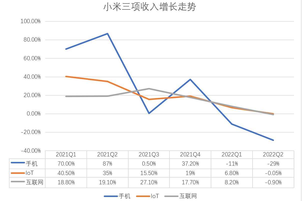 红米6能卖多少钱红米6售价分析-第1张图片