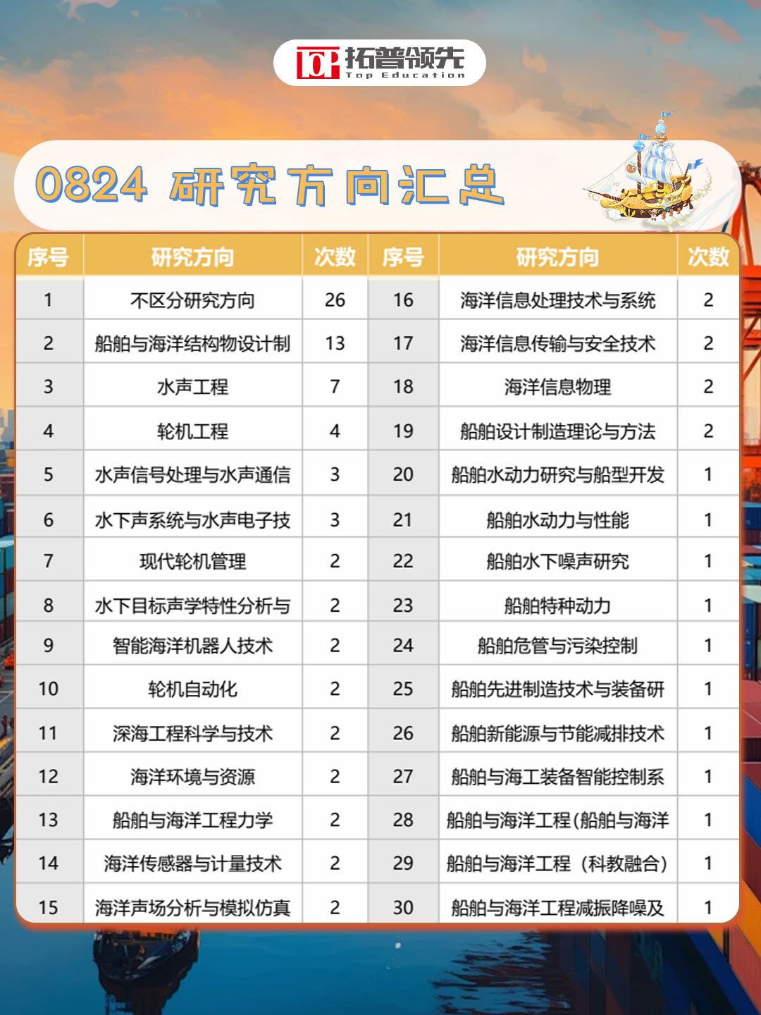 最准一肖一码是否100%准确？-第2张图片