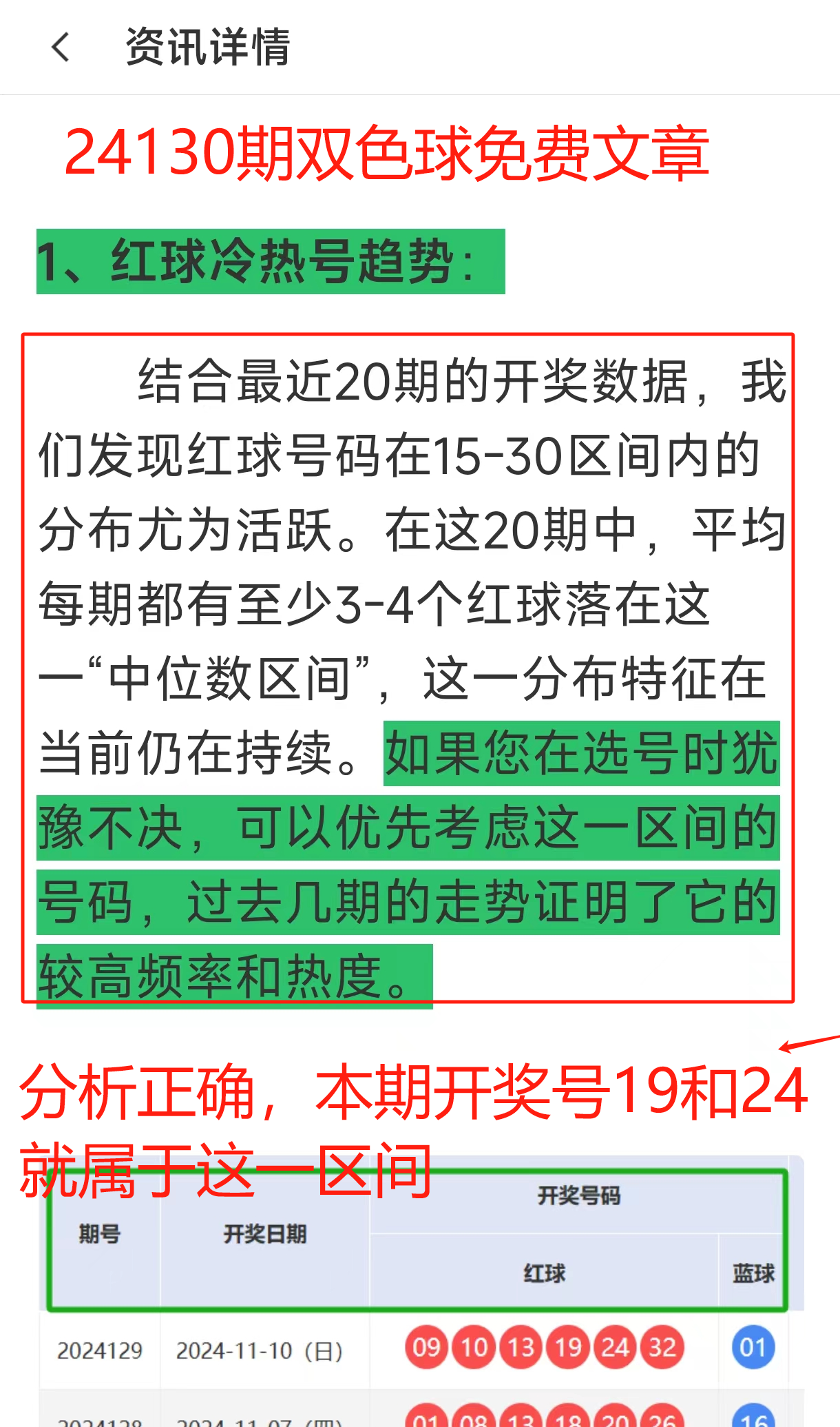 双色球33期预测文章