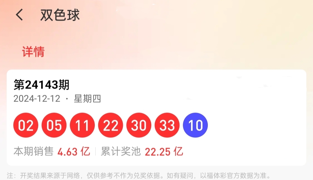 双色球129期文章-第2张图片