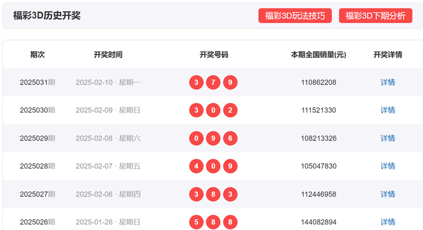今天六开彩开奖结果揭晓-第3张图片