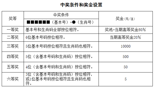 4949精准澳门彩，最准确的预测与投注指南