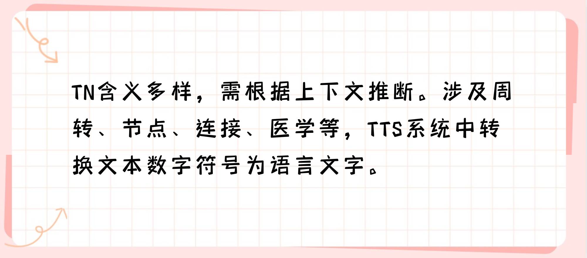 880是什么意思880的含义解析