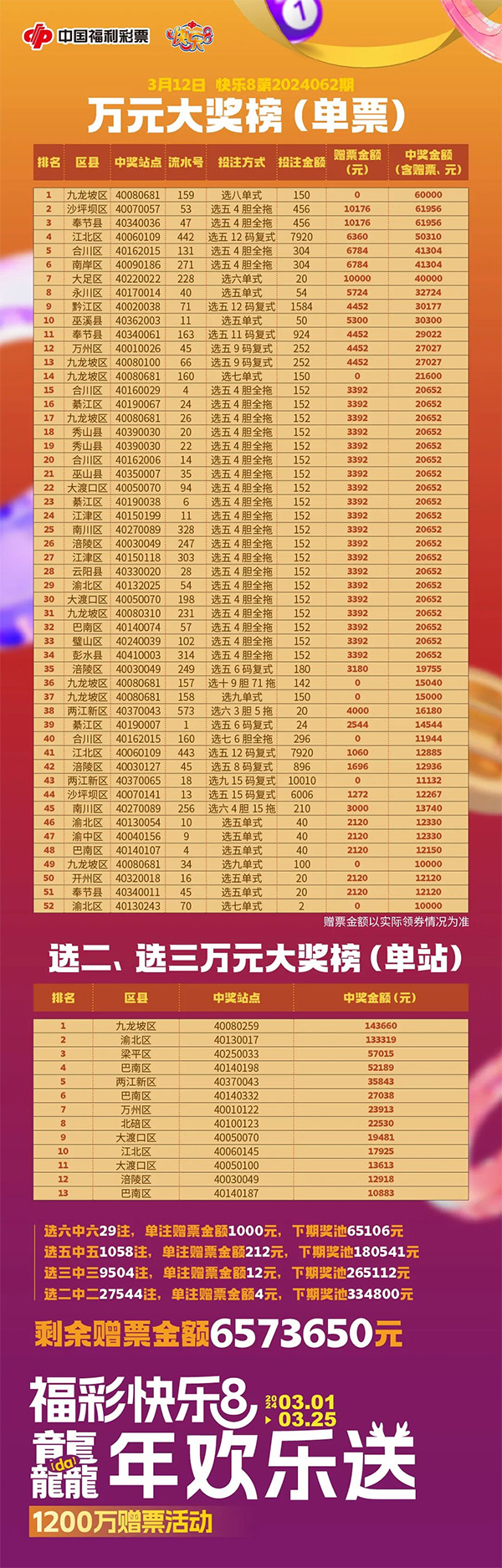 北京快乐8，快乐之都的彩票文化-第3张图片