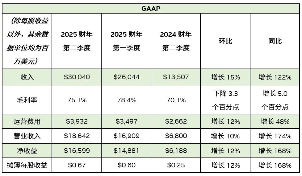 苹果市值新高苹果市值新高，科技巨头的新篇章-第2张图片