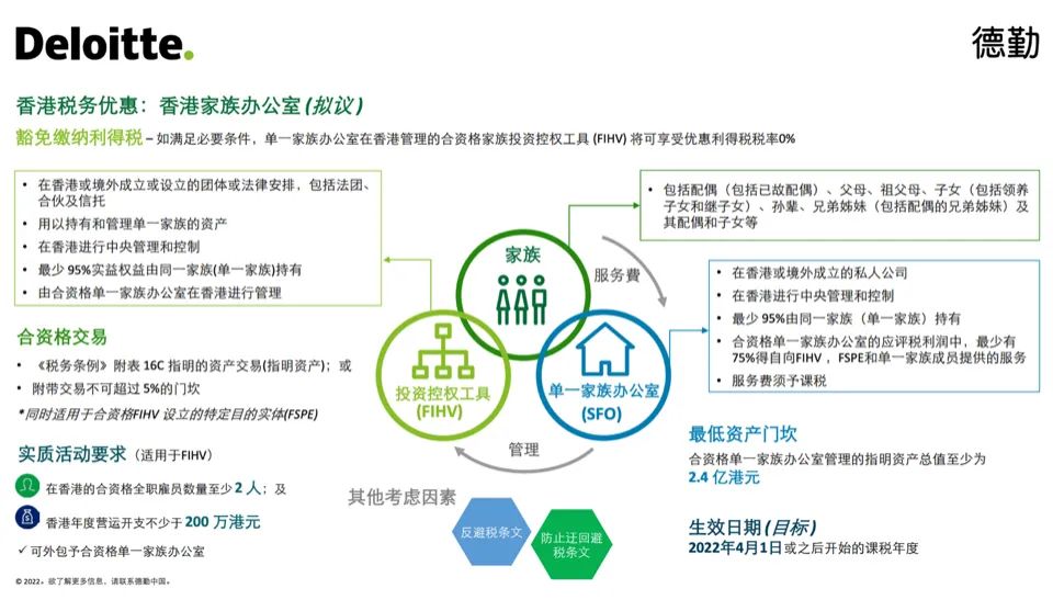 香港6合宝典，香港金投资与财富之道-第3张图片