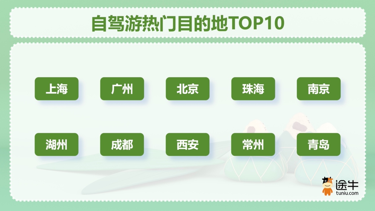 途牛网官网app下载途牛网官方网站介绍-第2张图片