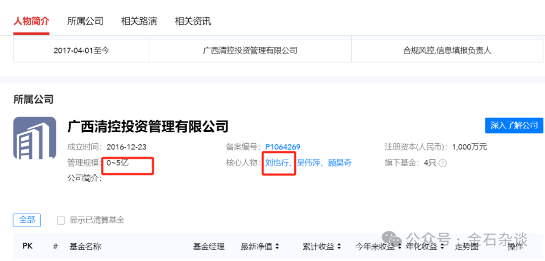 香港6合宝典，香港金投资与财富之道-第2张图片