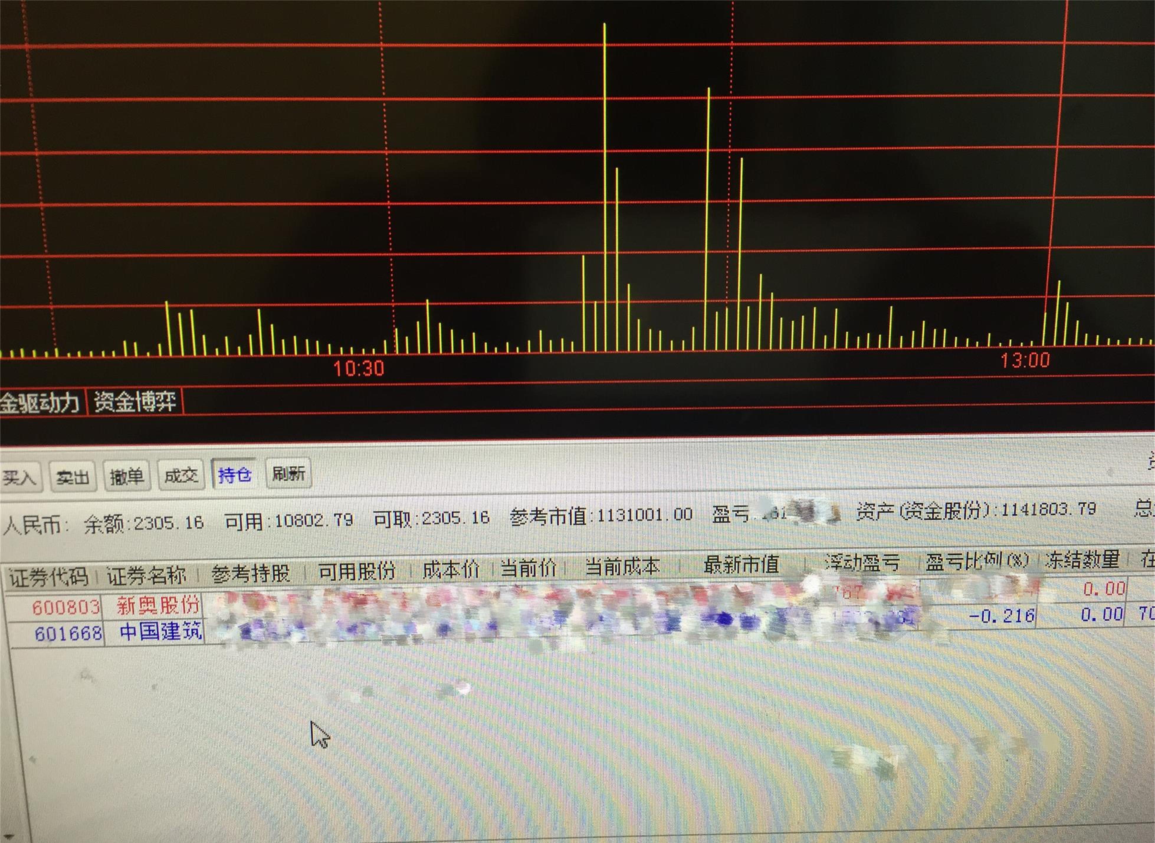 2004新奥门天天开好彩2004新奥门天天开好彩，璀璨人生，梦想起航