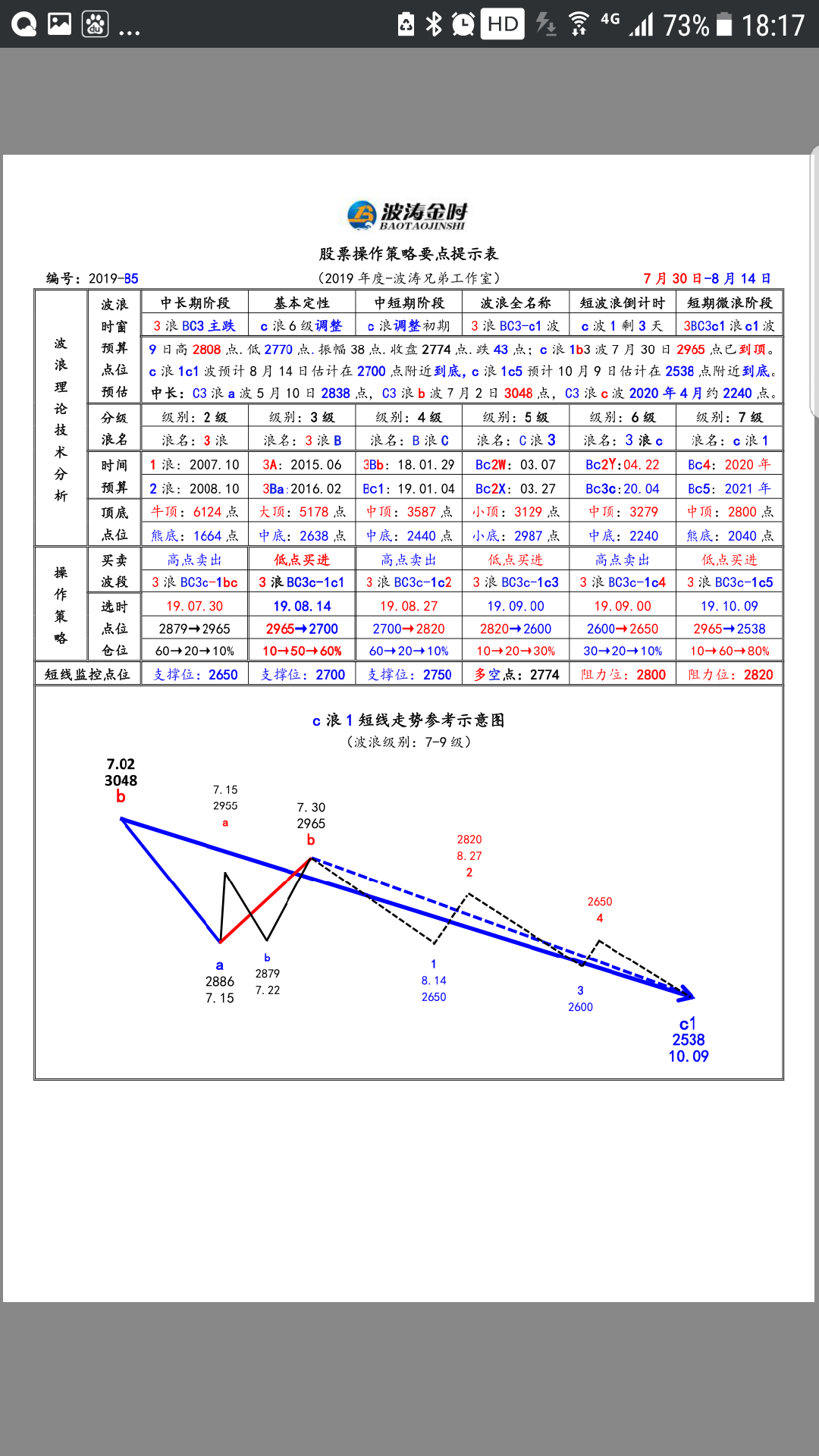 澳门2022精准一肖一码澳门2022精准一肖一码，预测与策略-第2张图片