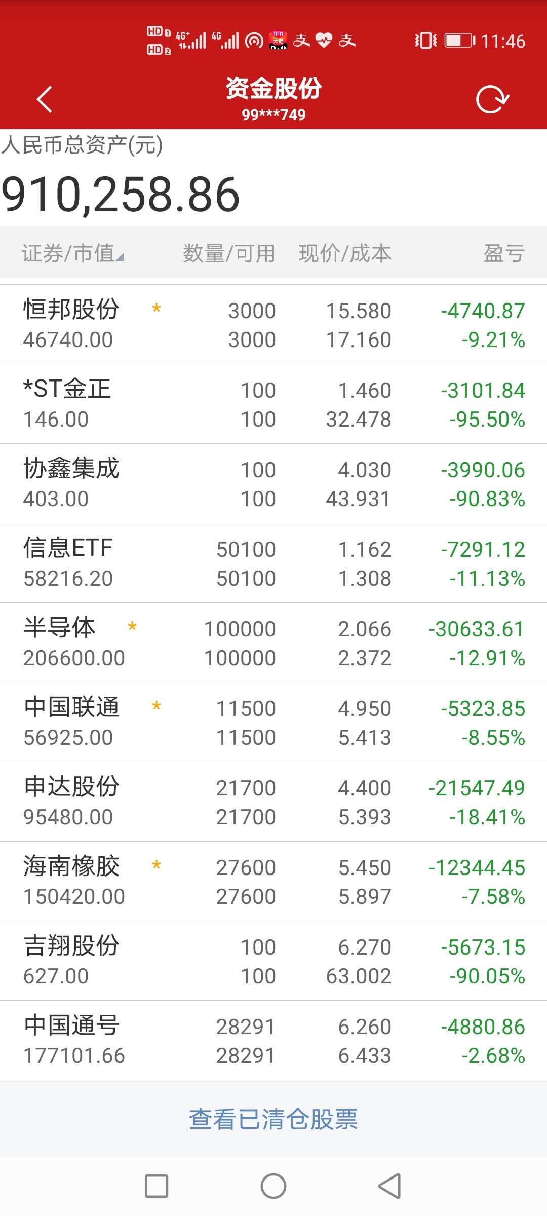 601118股票股吧601118股票分析