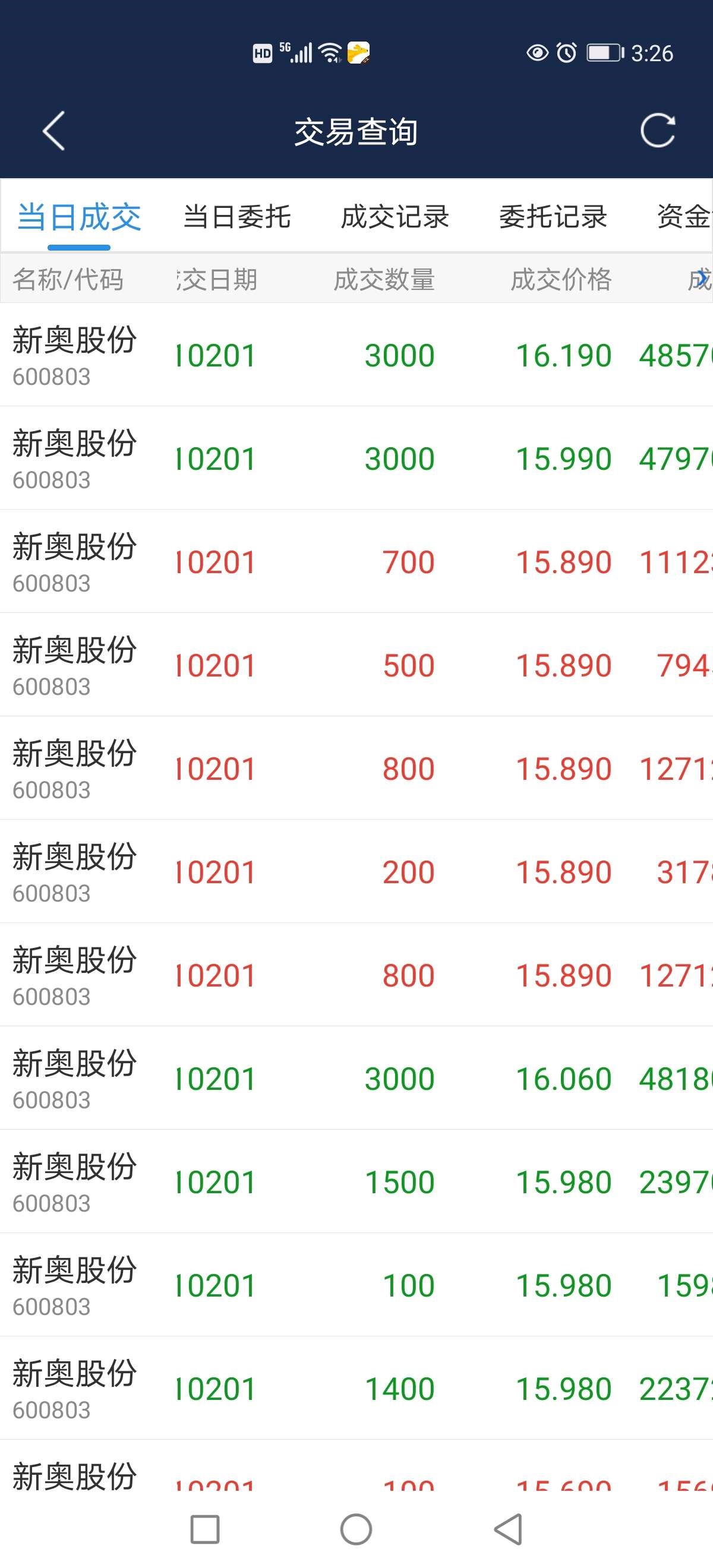 新奥历史开奖最新结果新奥历史开奖最新结果-第3张图片