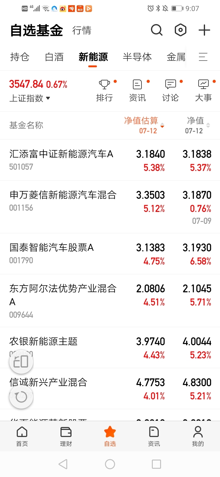 天天网基金天天网，便捷生活的新选择-第3张图片