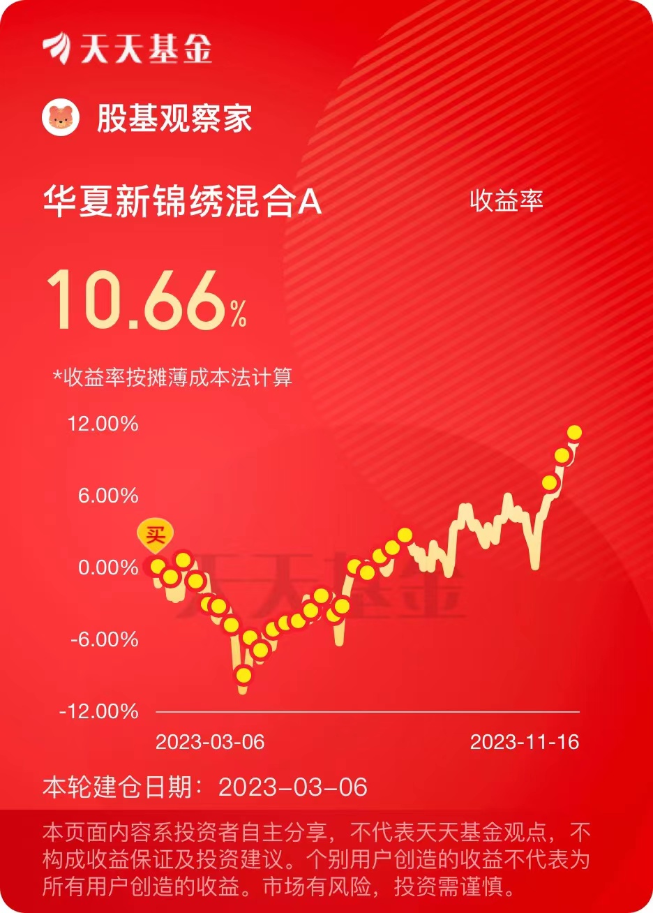 天天网基金天天网，便捷生活的新选择-第2张图片
