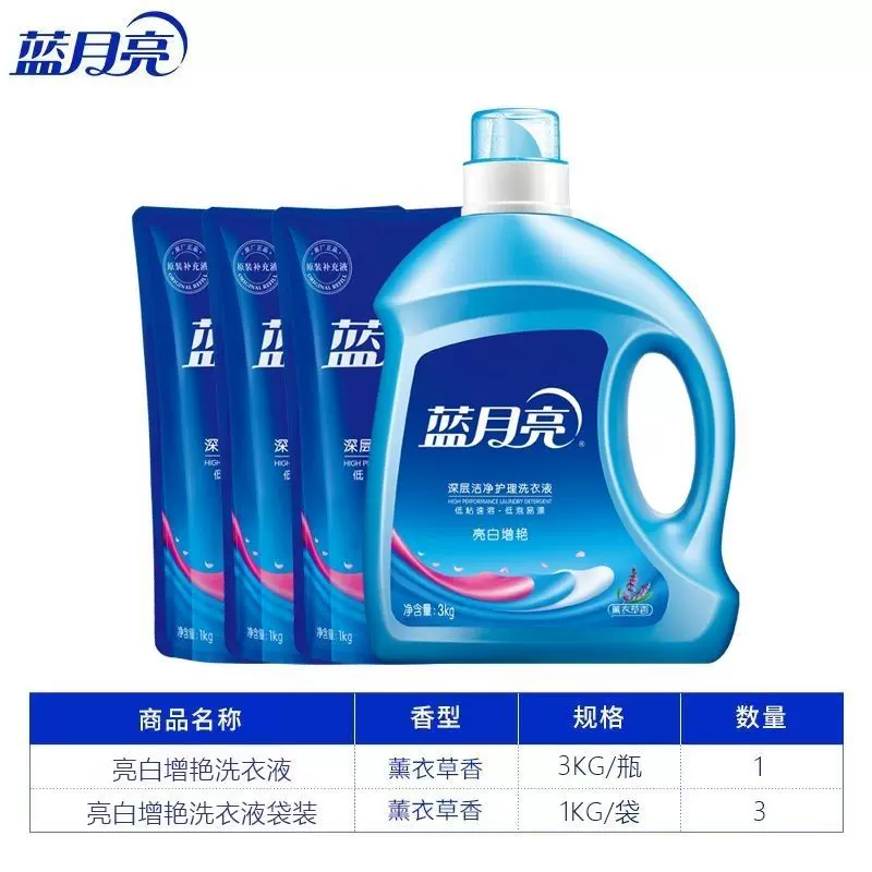 香港蓝月亮精选免费资料大全2012第蓝月亮香港正版免费料大全-第1张图片