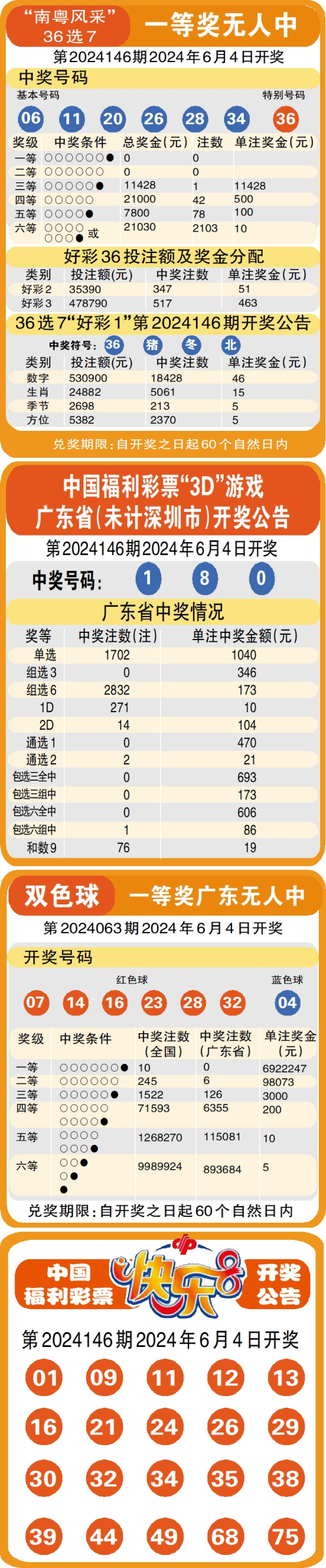 现场直播开奖结果现场直播开奖结果，揭晓幸运时刻-第3张图片