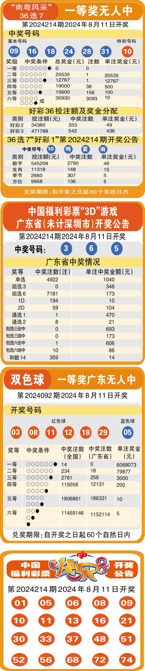 香港免费六会彩资料大全香港免费六会彩资料大全-第3张图片