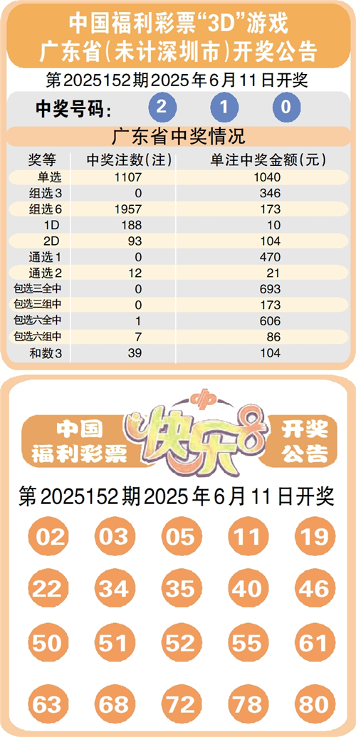 财付通彩票，数字娱乐新体验-第1张图片