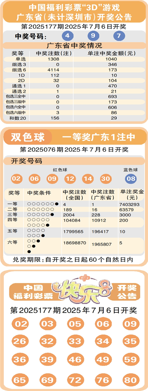 500彩票网旧版500彩票网旧版，彩票投注的新选择