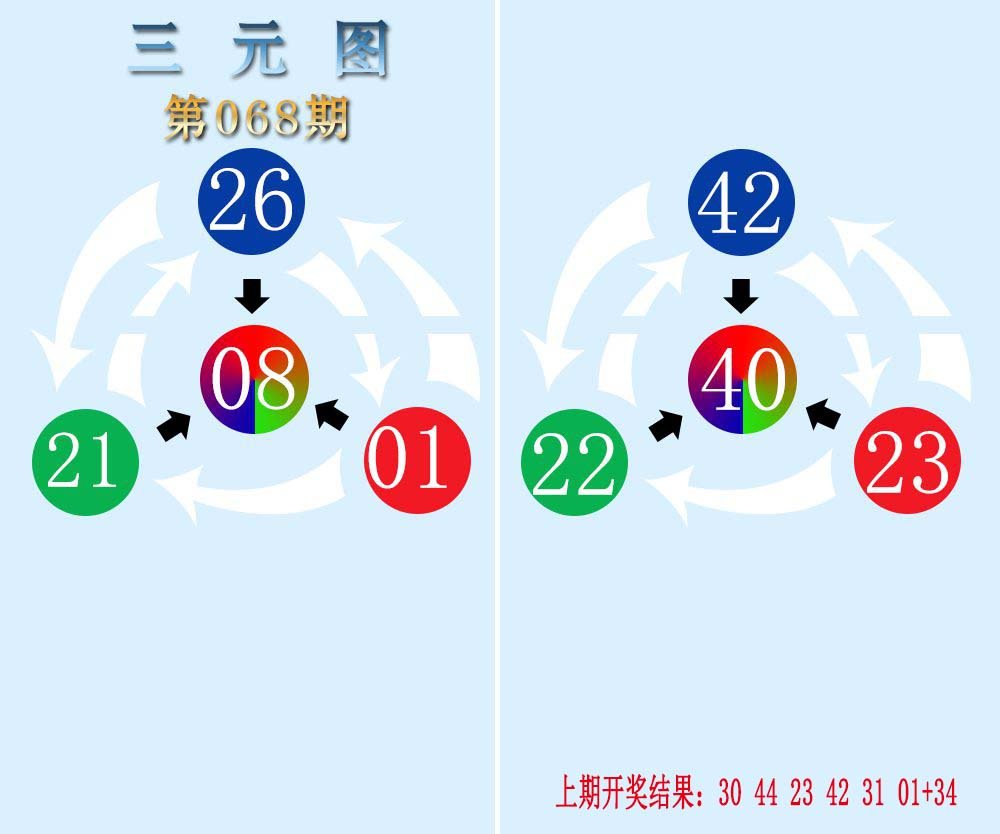澳门六今晚开奖结果揭晓，展望2023年的幸运时刻