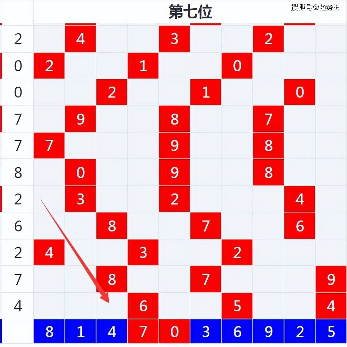 白小姐一肖一码今晚开奖白小姐今晚开奖，一肖一码揭晓-第3张图片