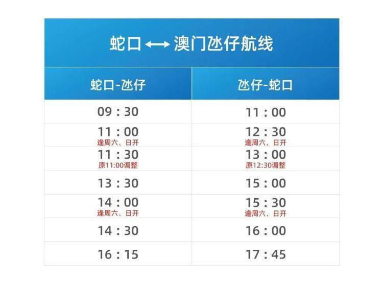 澳门开奖记录最近分析-第2张图片