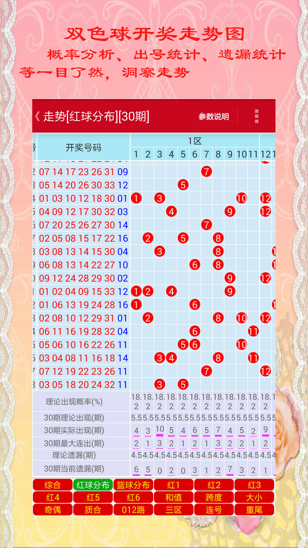 彩票网站源码解析-第3张图片