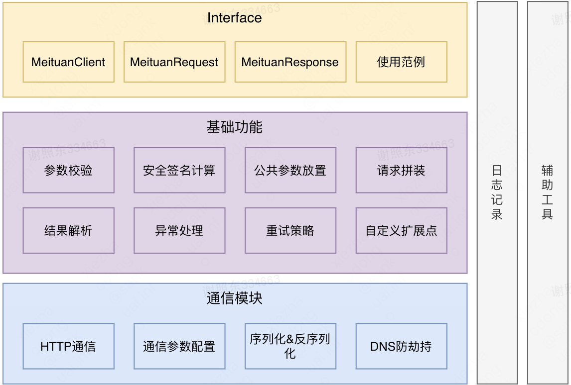 乐卡自动发卡平台是什么乐卡自动发卡平台，便捷高效的新时代科技
