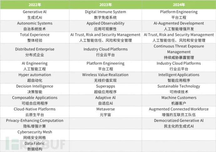 六盒宝典2024年最新版功能介绍六盒宝典2024年最新版-第2张图片