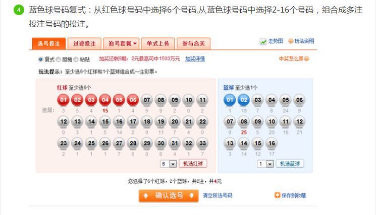 双色球规则双色球开奖规则概述-第3张图片