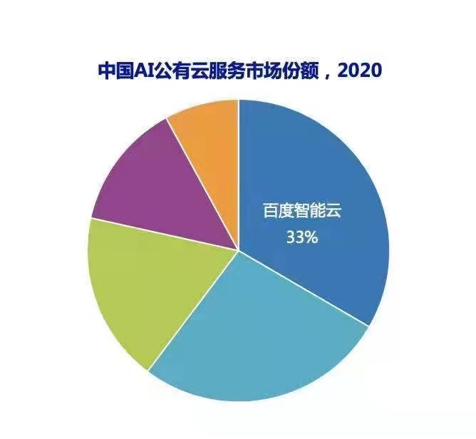 824百度云824百度云，云端存储的魅力与便利-第2张图片