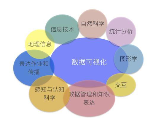 多宝平台多宝平台概述