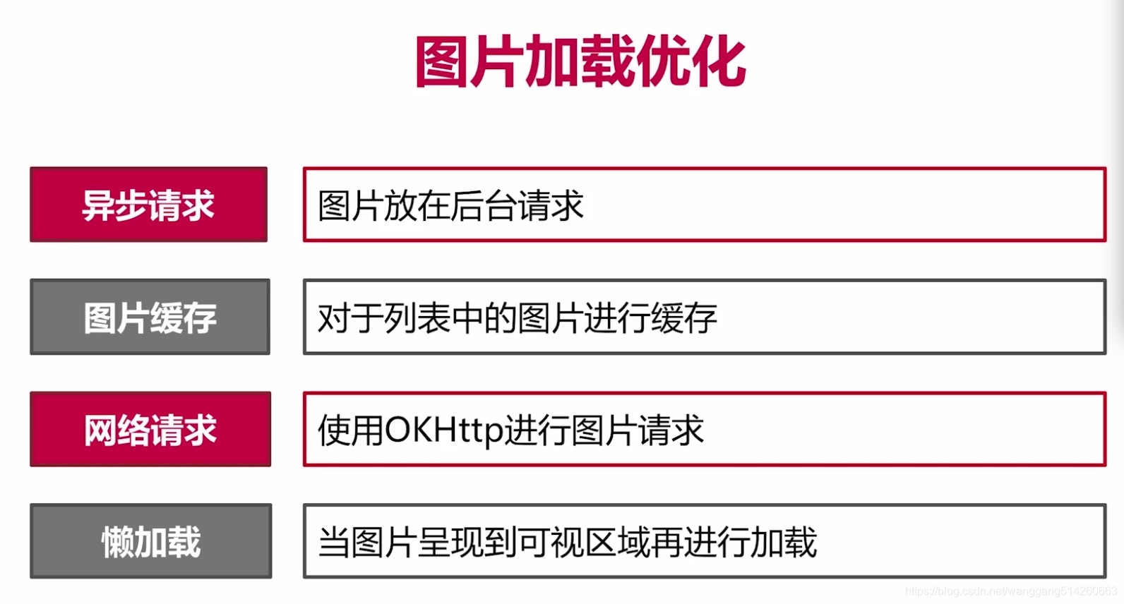 复制到sd卡根目录下复制文件到SD卡根目录-第2张图片