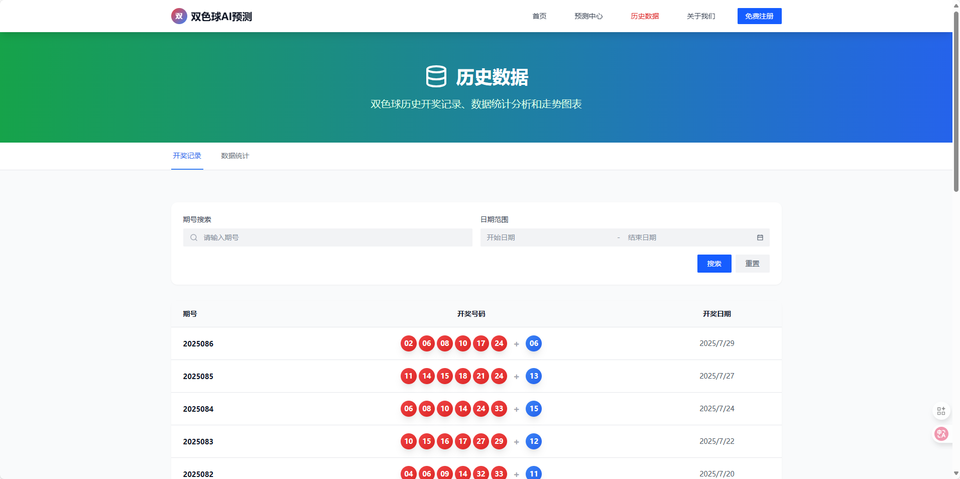 双色球分析家软件双色球分析家，彩票预测与策略探讨-第3张图片