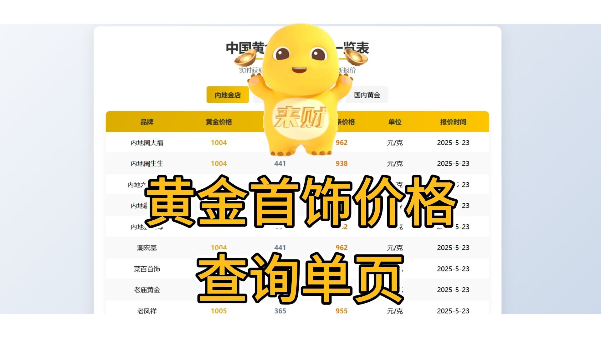 黄金APP下载黄金APP下载体验-第3张图片