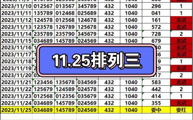 排列三开奖直播福彩排列三开奖直播，揭秘彩市新动态