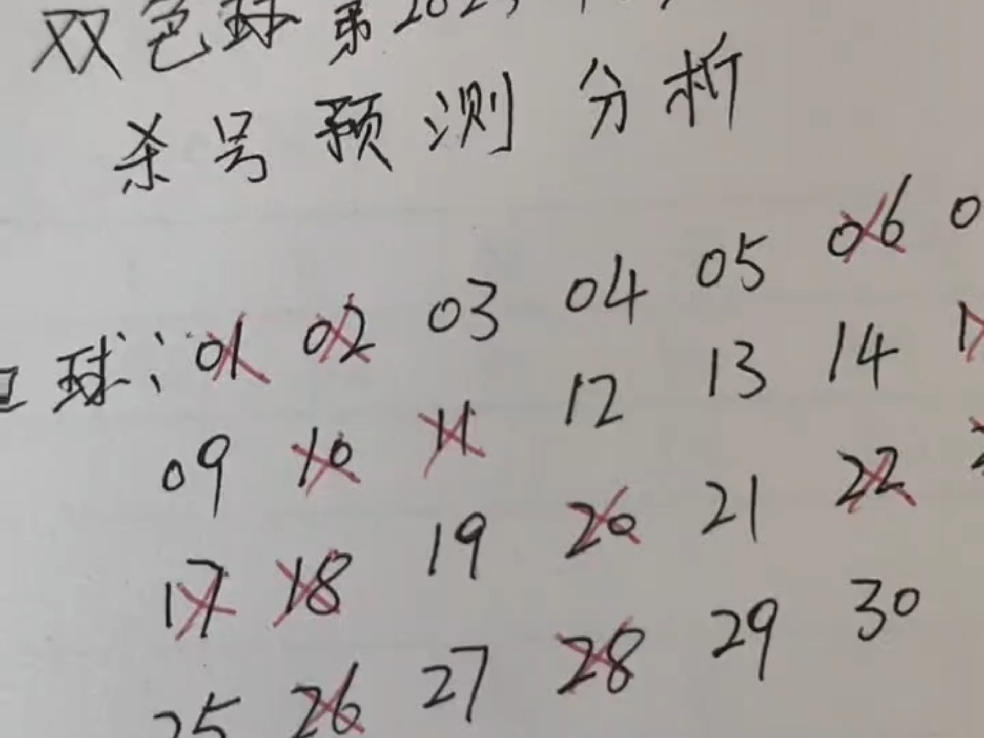 双色球精准预测杀号双色球精准预测文章-第2张图片