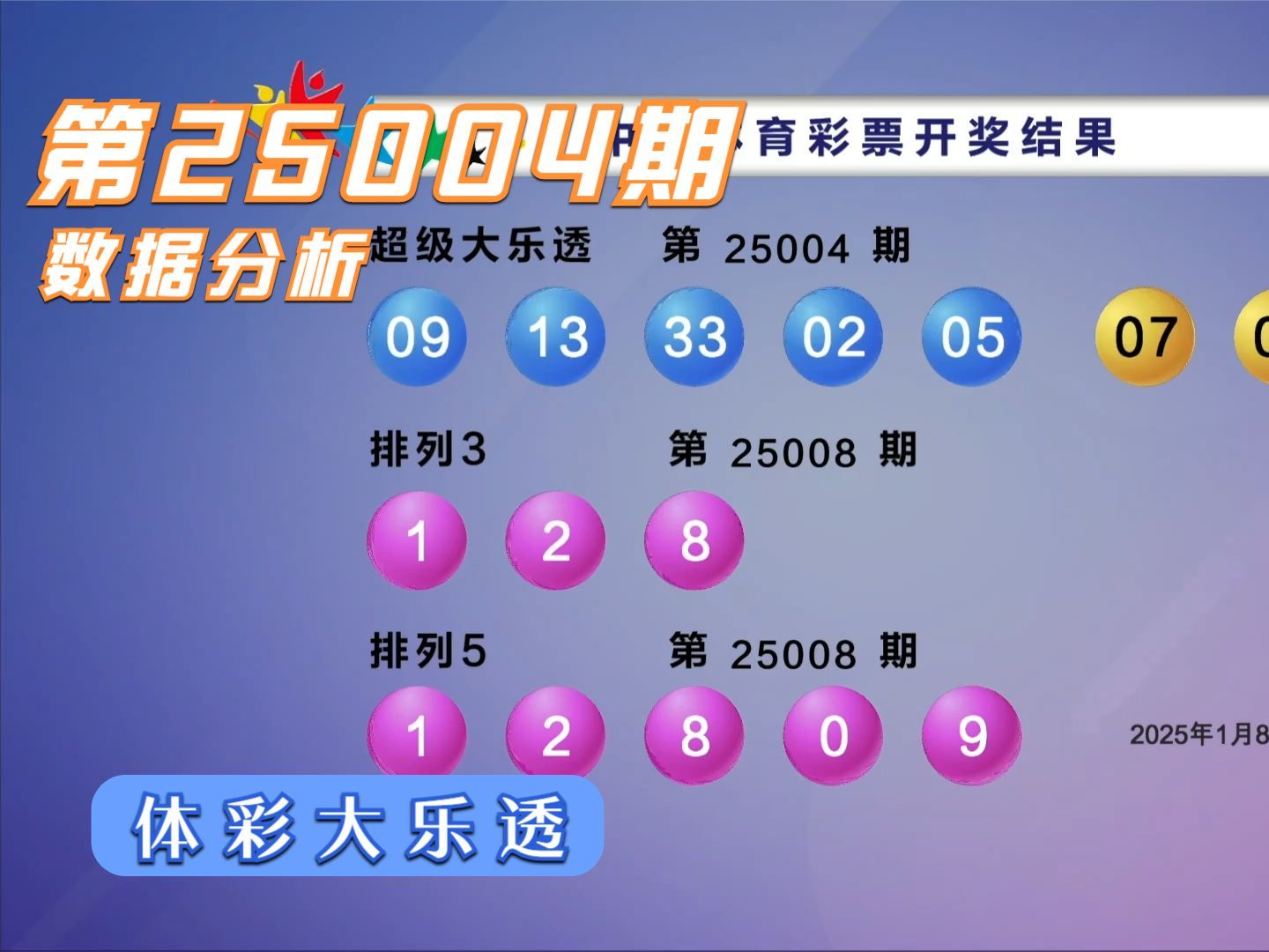 今日大乐透开奖号码今日大乐透开奖号码揭晓