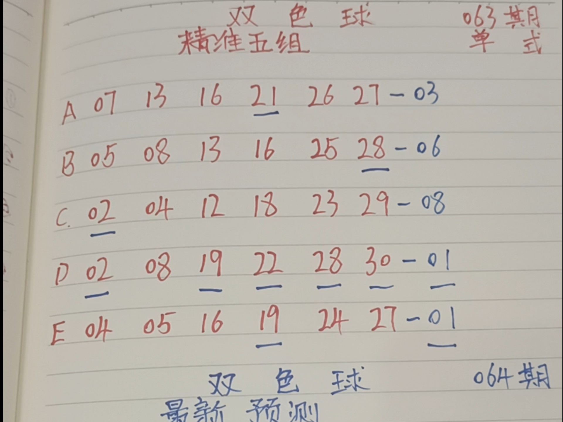 双色球最准确预测专家汇总双色球最准确预测专家文章-第2张图片