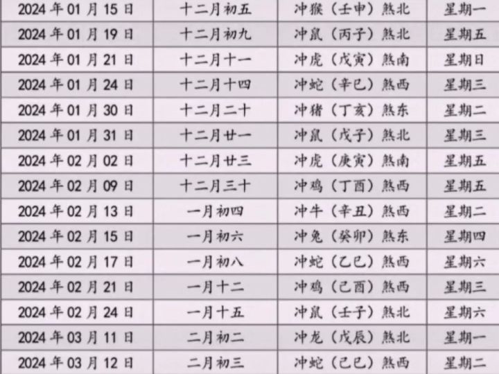 黄道吉日2021年4月份黄道吉日装修黄道吉日2022年4月份查询