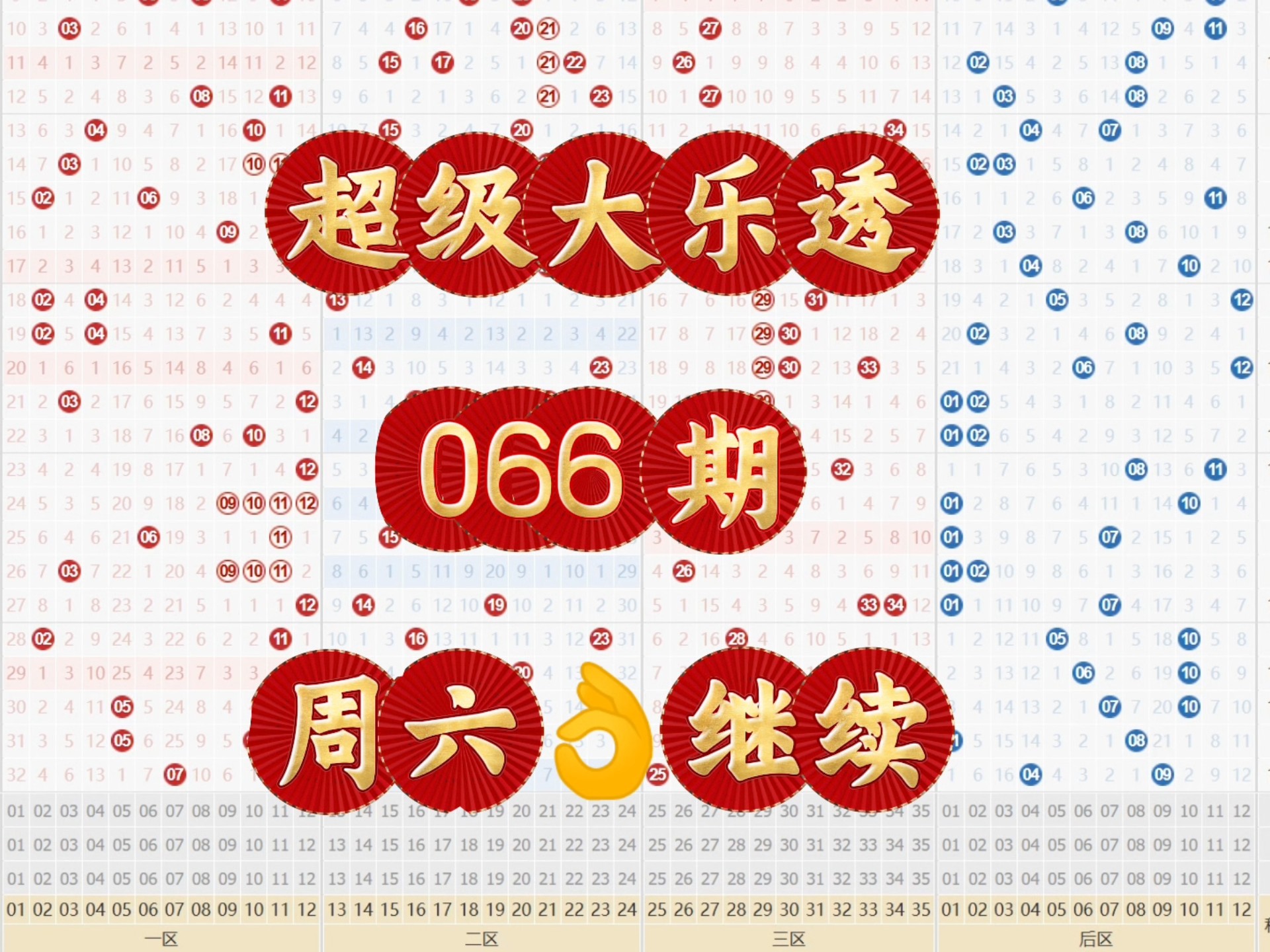 大乐透预测精准十专家草庐居士大乐透预测精准专家文章-第1张图片