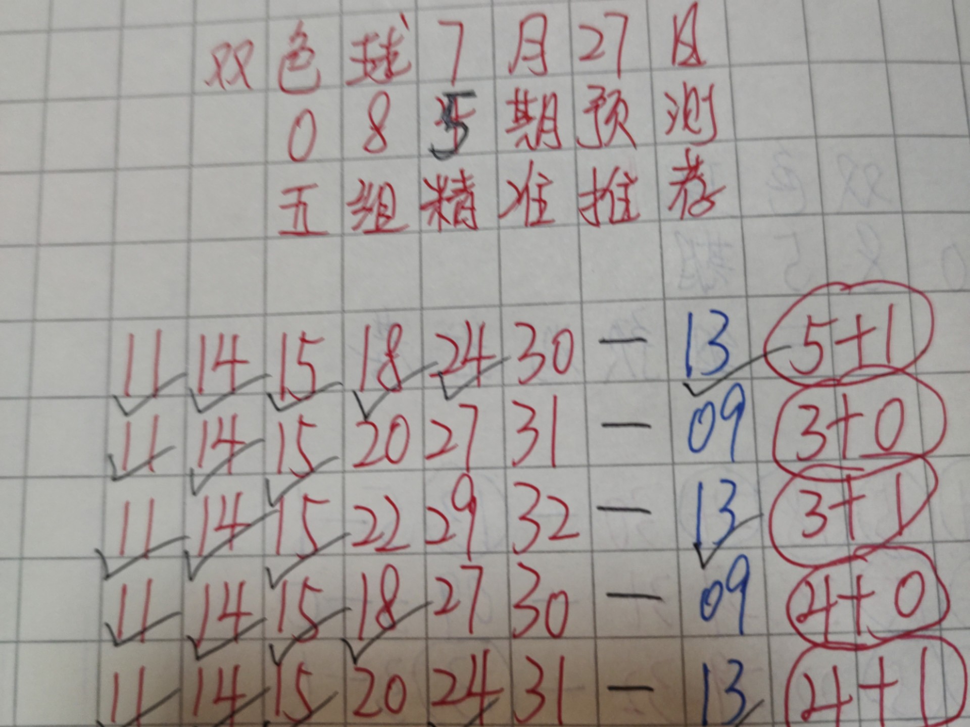 双色球选号预测双色球选号预测-第3张图片