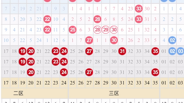 今日特马，今日亮点与展望-第2张图片